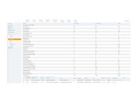 HPE Aruba AirWave - Failover-licens - 100 enheter - ESD JW560AAE